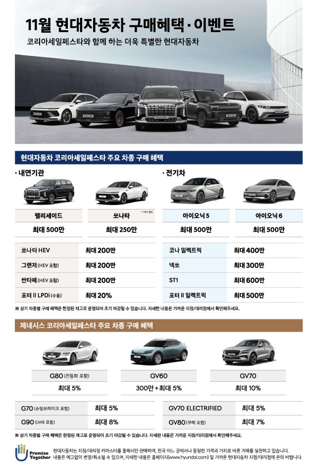 현대자동차 신길중앙대리점