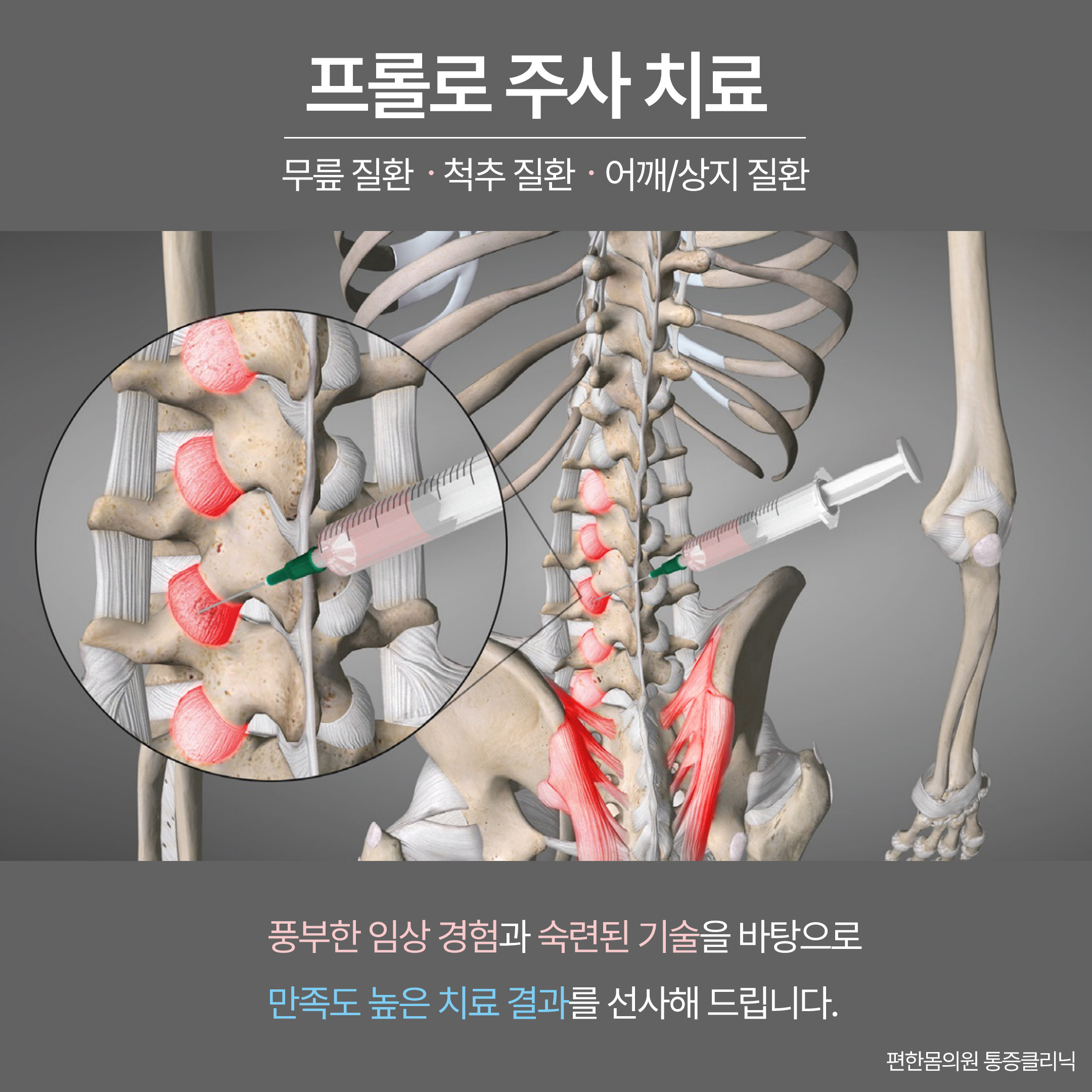 편한몸의원