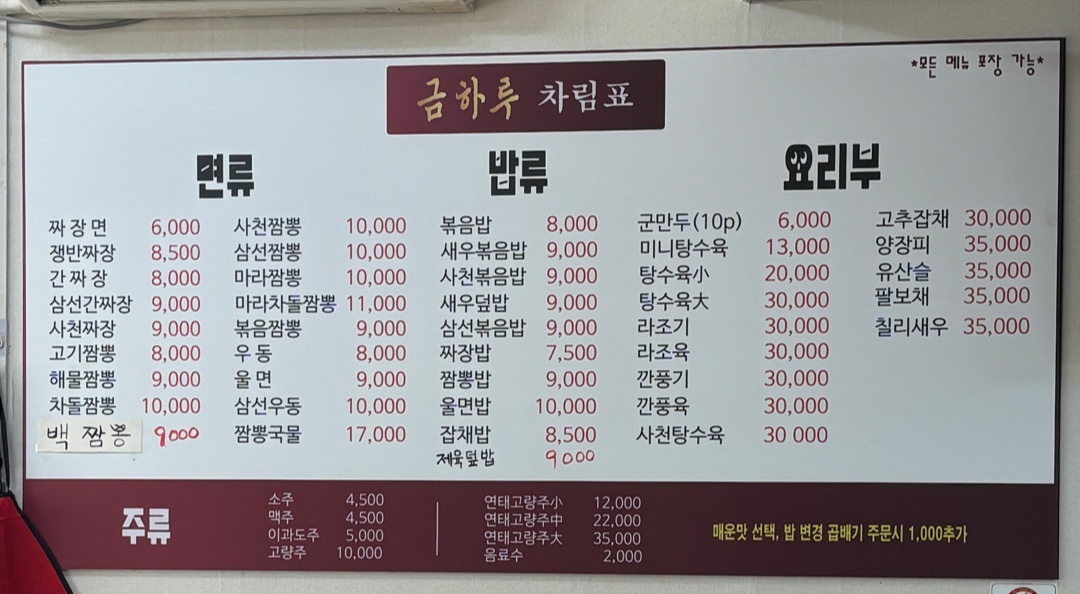 금하루