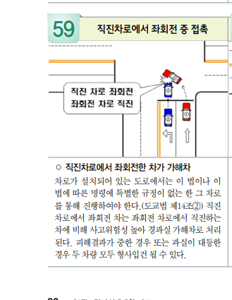 대율행정법률사무소