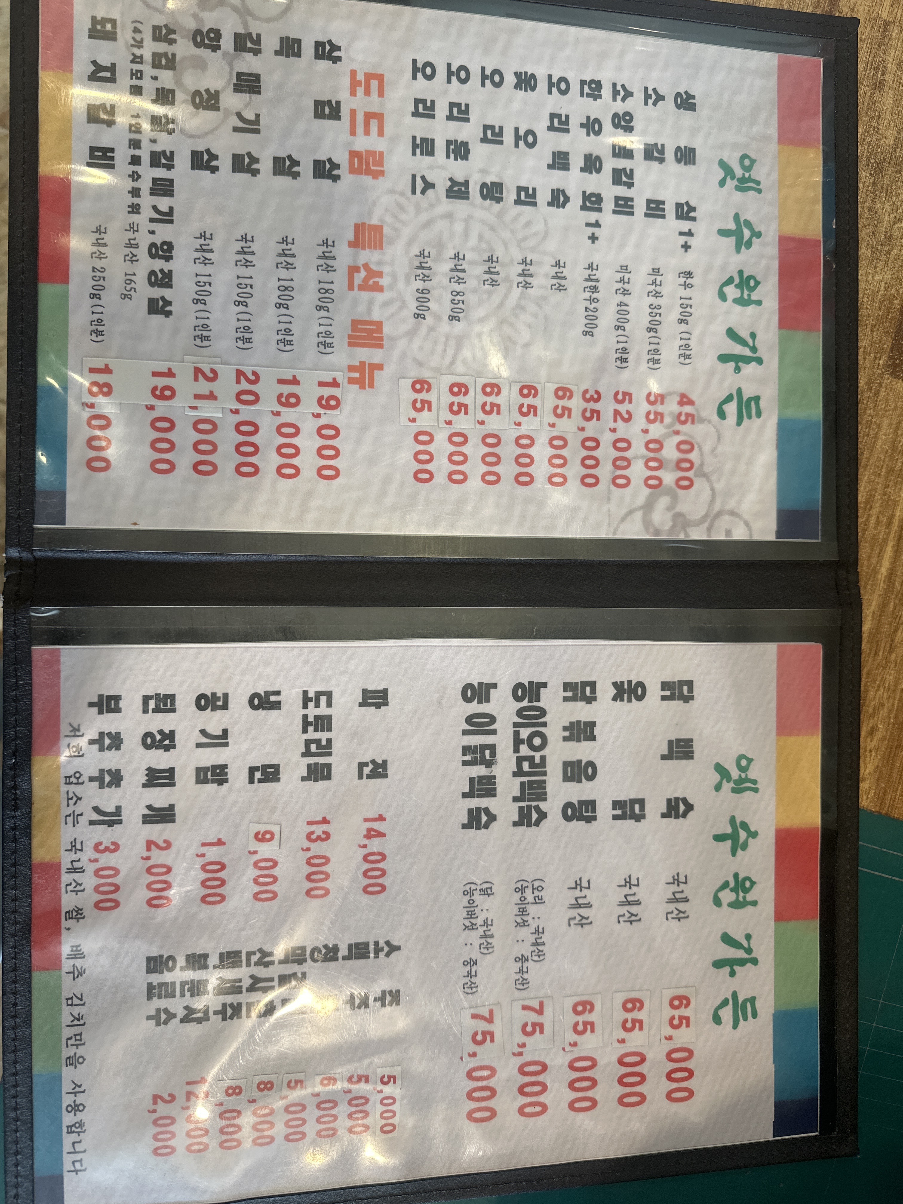 요약 정보 이미지