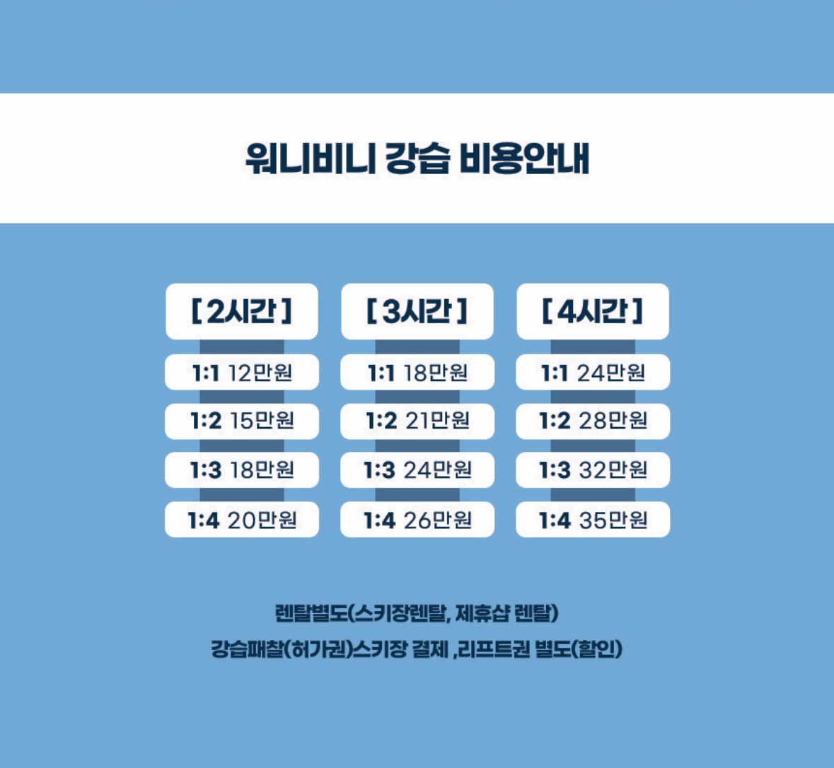 워니비니