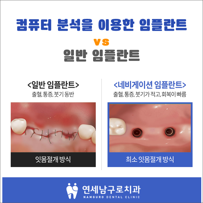 연세남구로치과의원