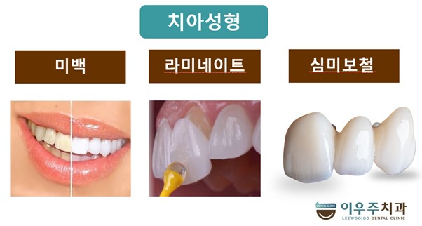 이우주치과의원 대표 이미지