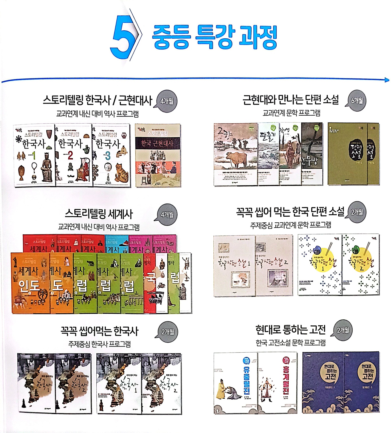 벼리독서논술교습소