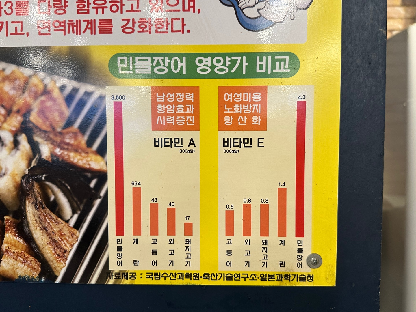 황제풍천장어