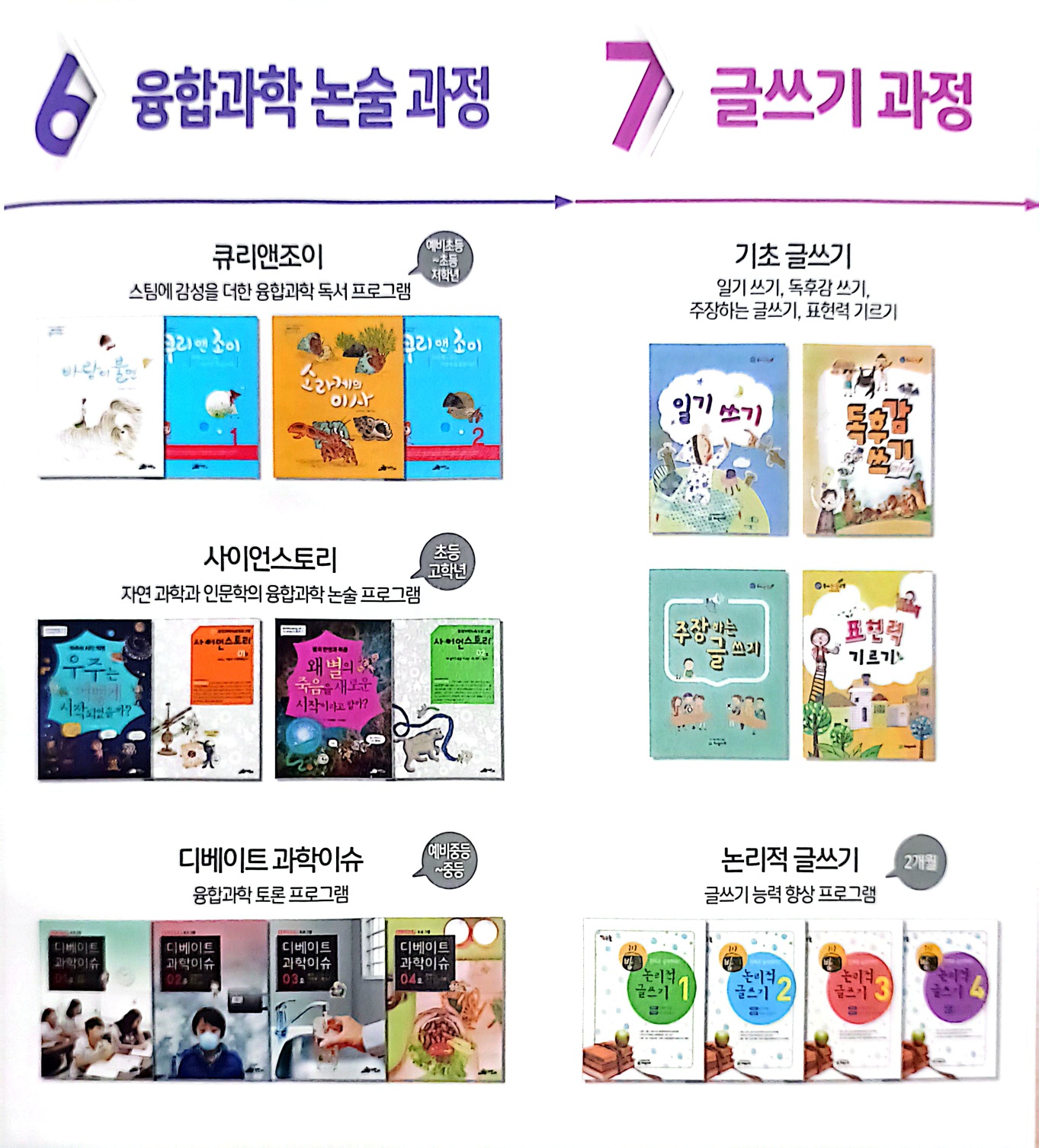 벼리독서논술교습소