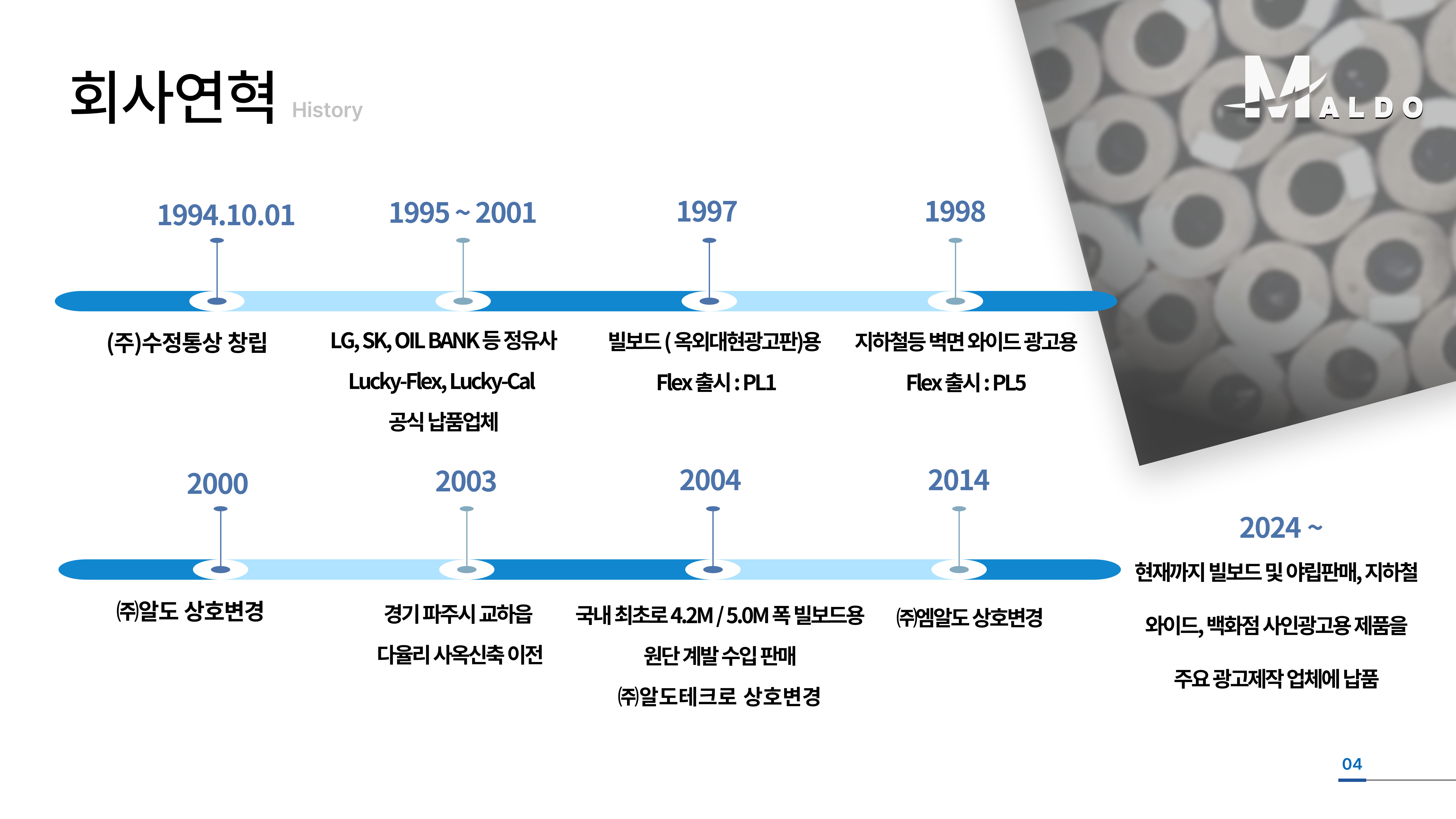 엠알도