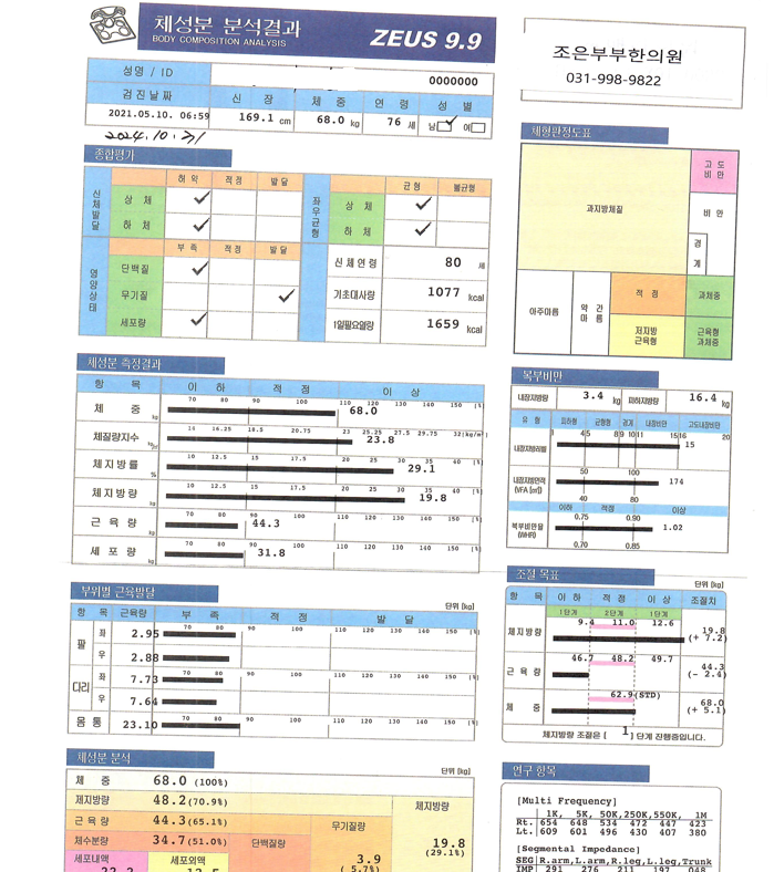 조은부부한의원