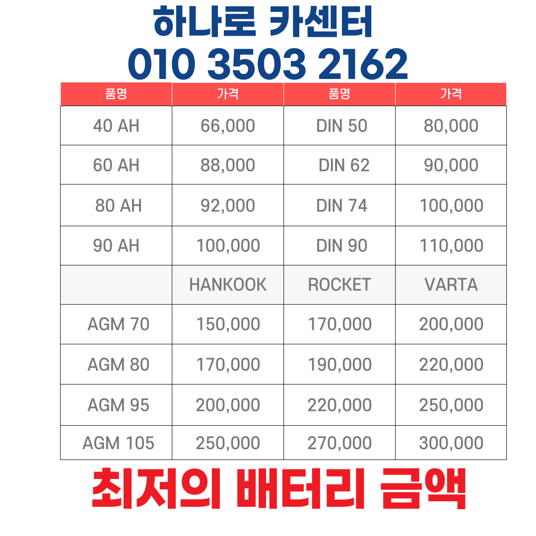 하나로카센터