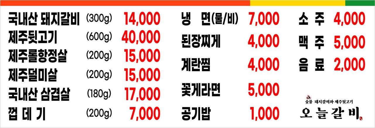 요약 정보 이미지