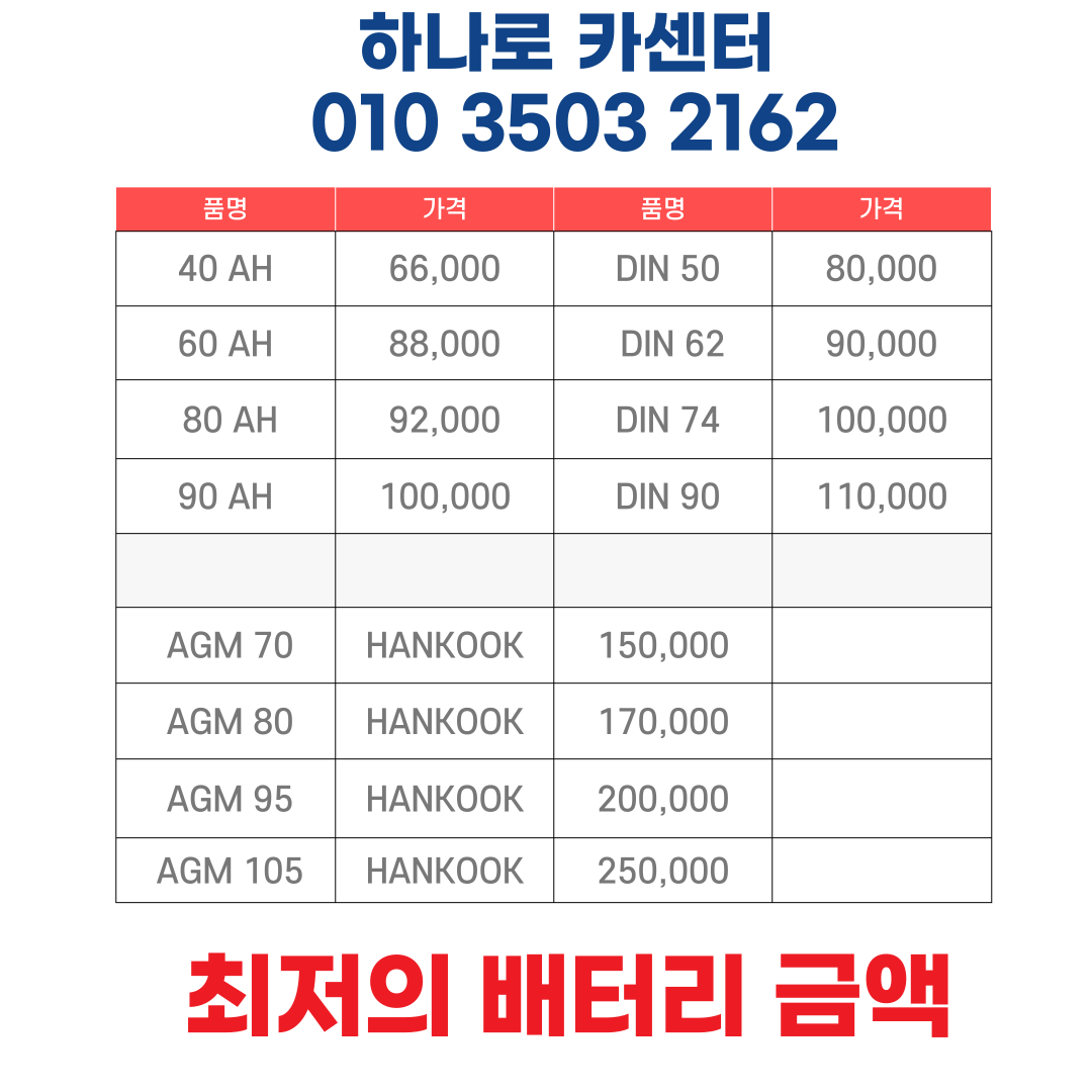 하나로카센터