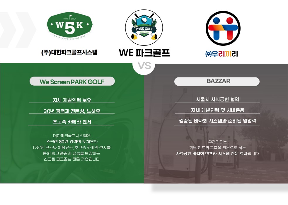 위파크골프아카데미 대표 이미지