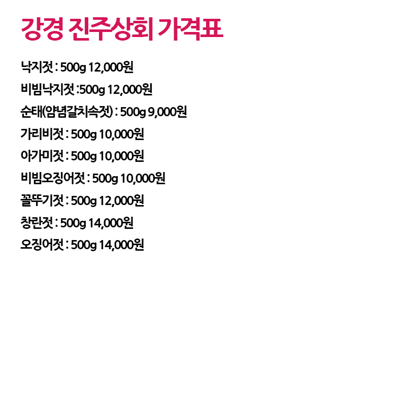 진주상회