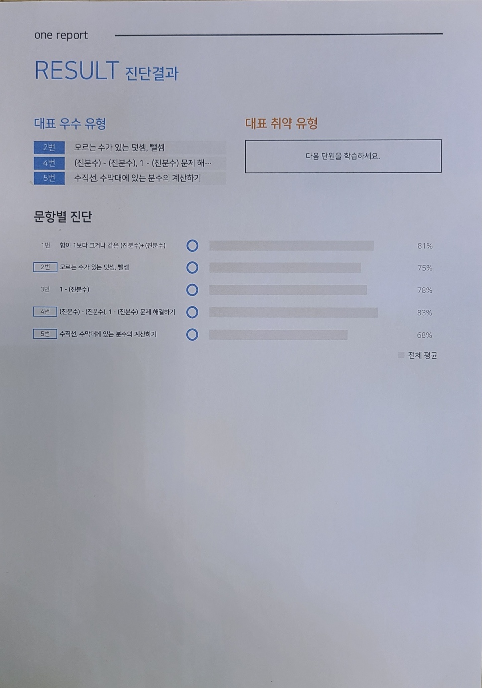 장쌤수학교습소