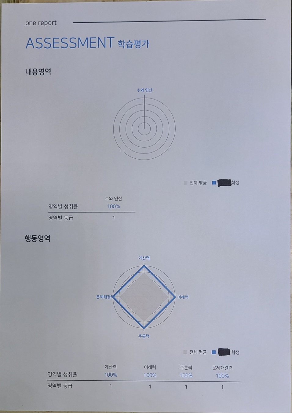 장쌤수학교습소