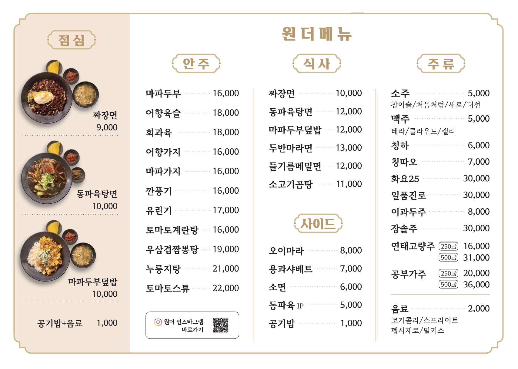 원더