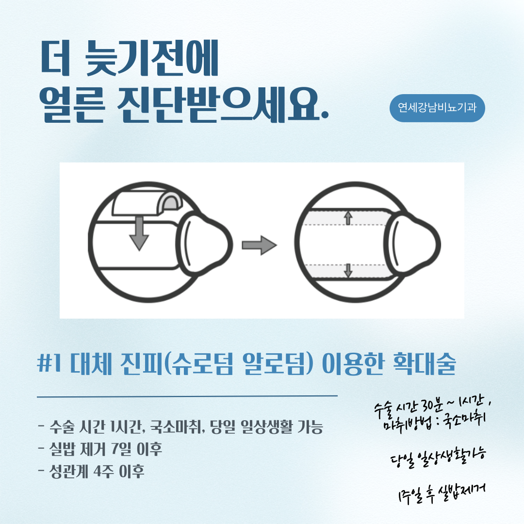연세강남비뇨기과의원