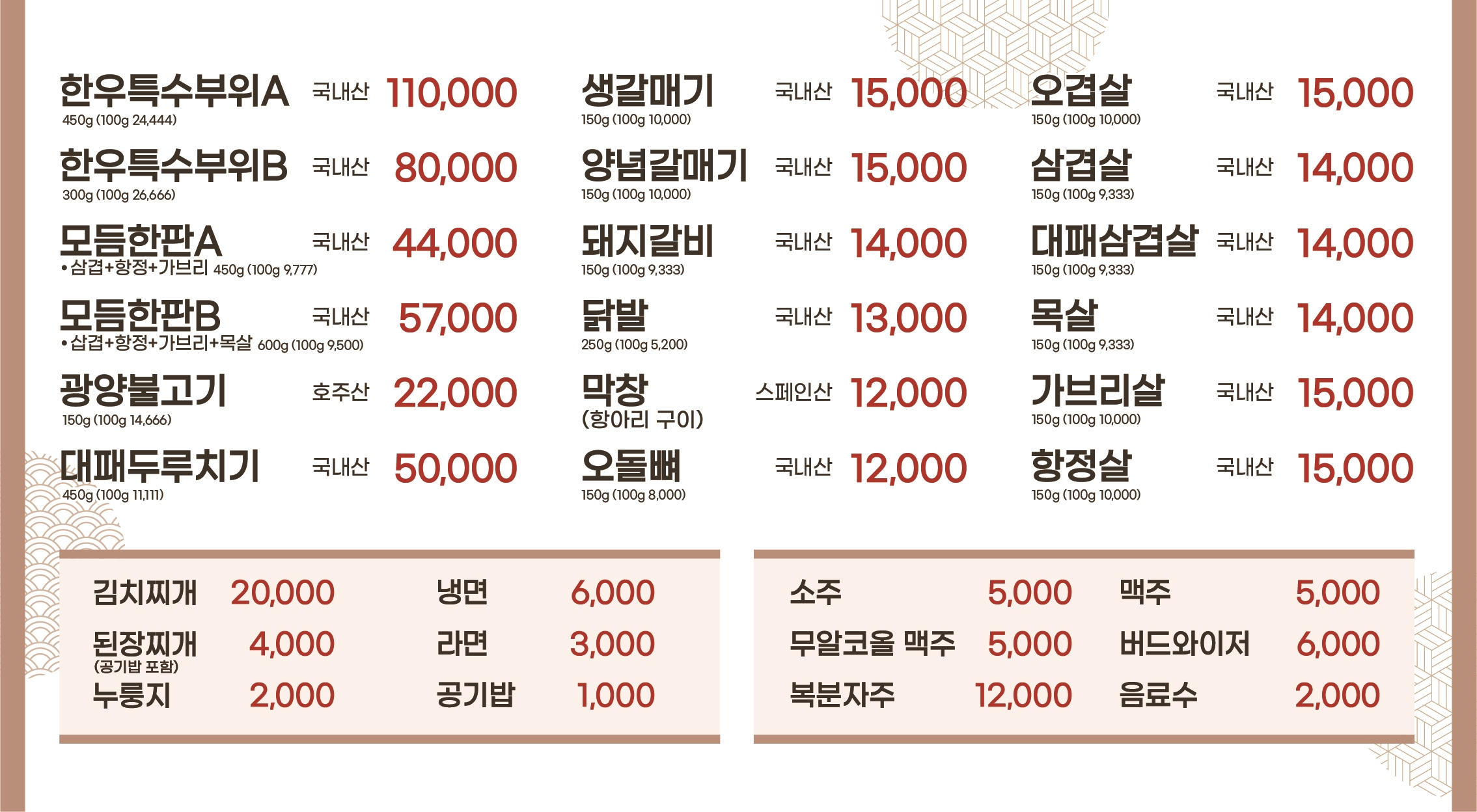 요약 정보 이미지
