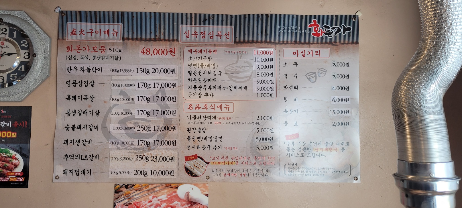 화돈가
