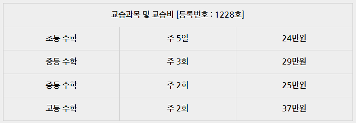 케이피