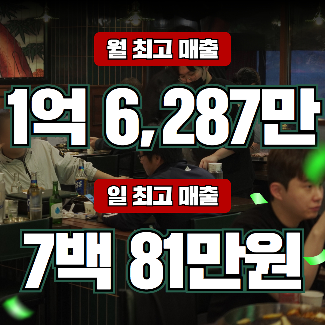 에이디에프앤비