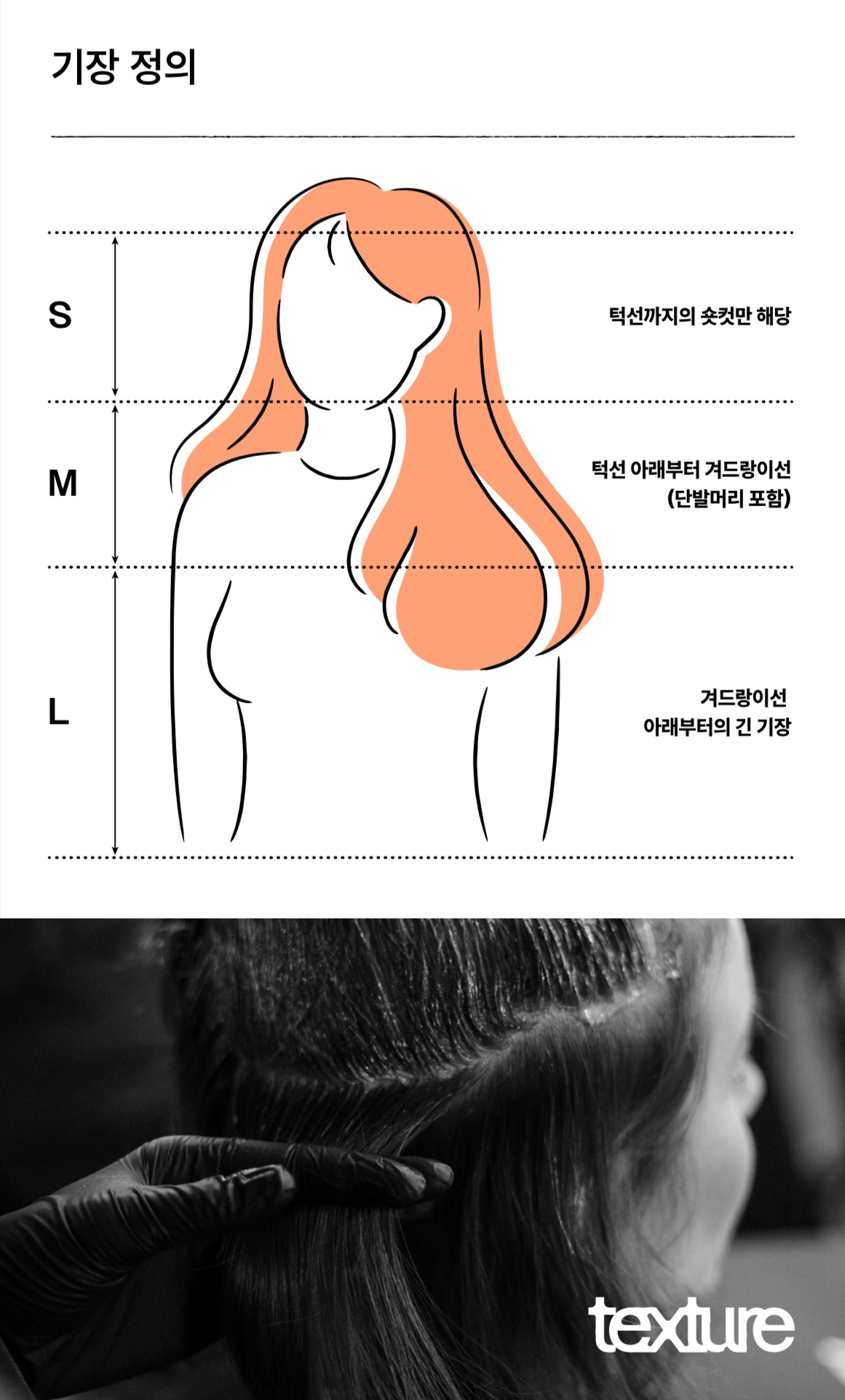 텍스처 압구정로데오점