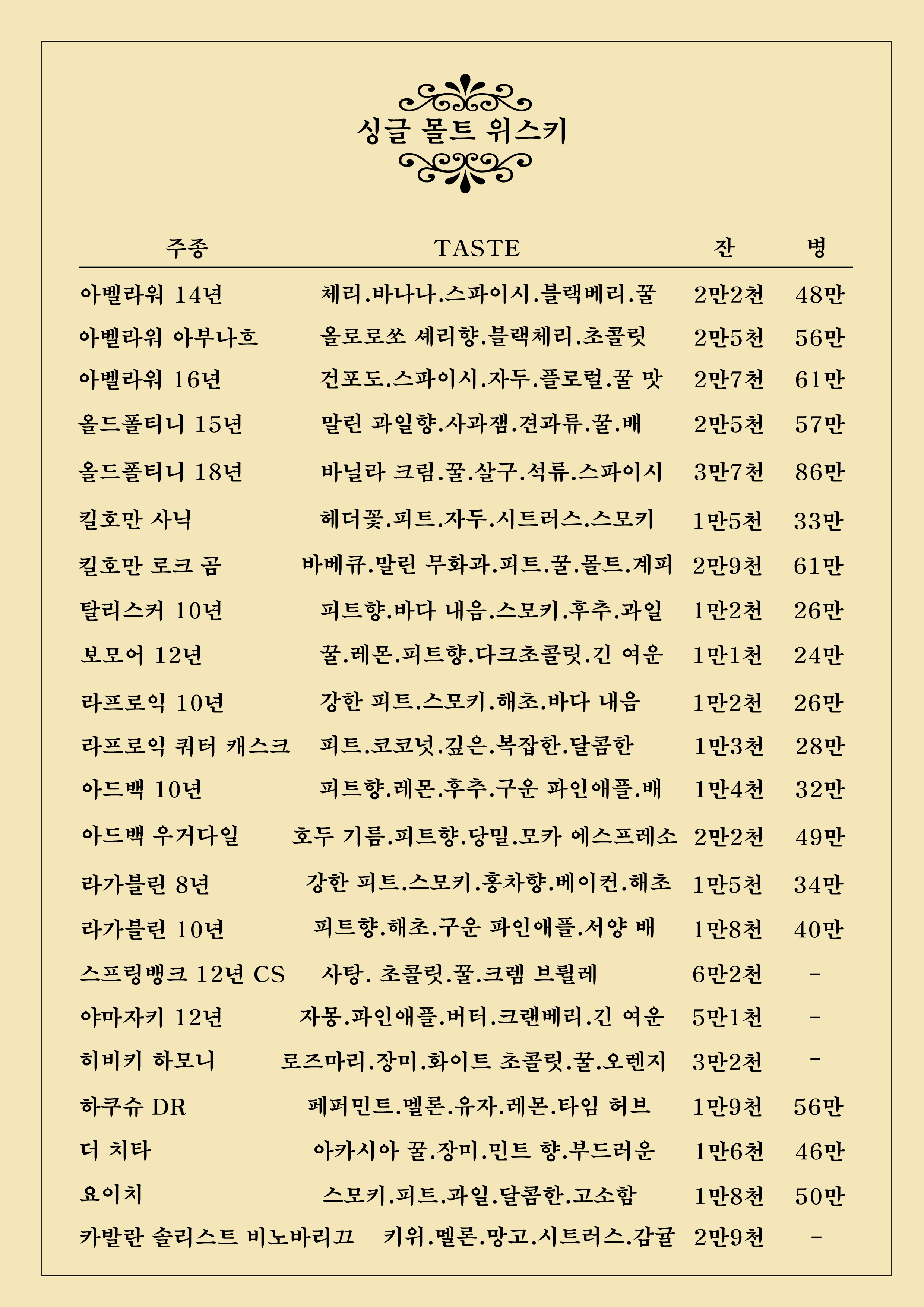 지안센트 6