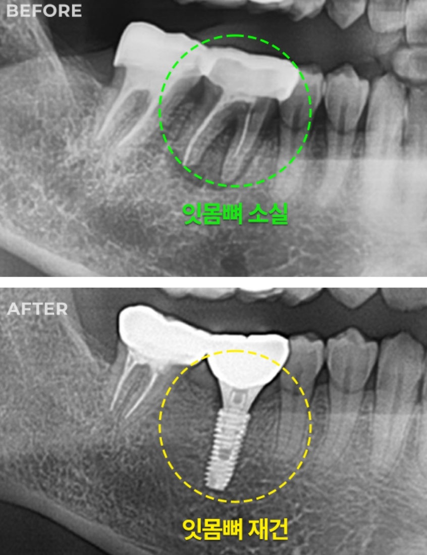 미사랑치과의원 대표 이미지
