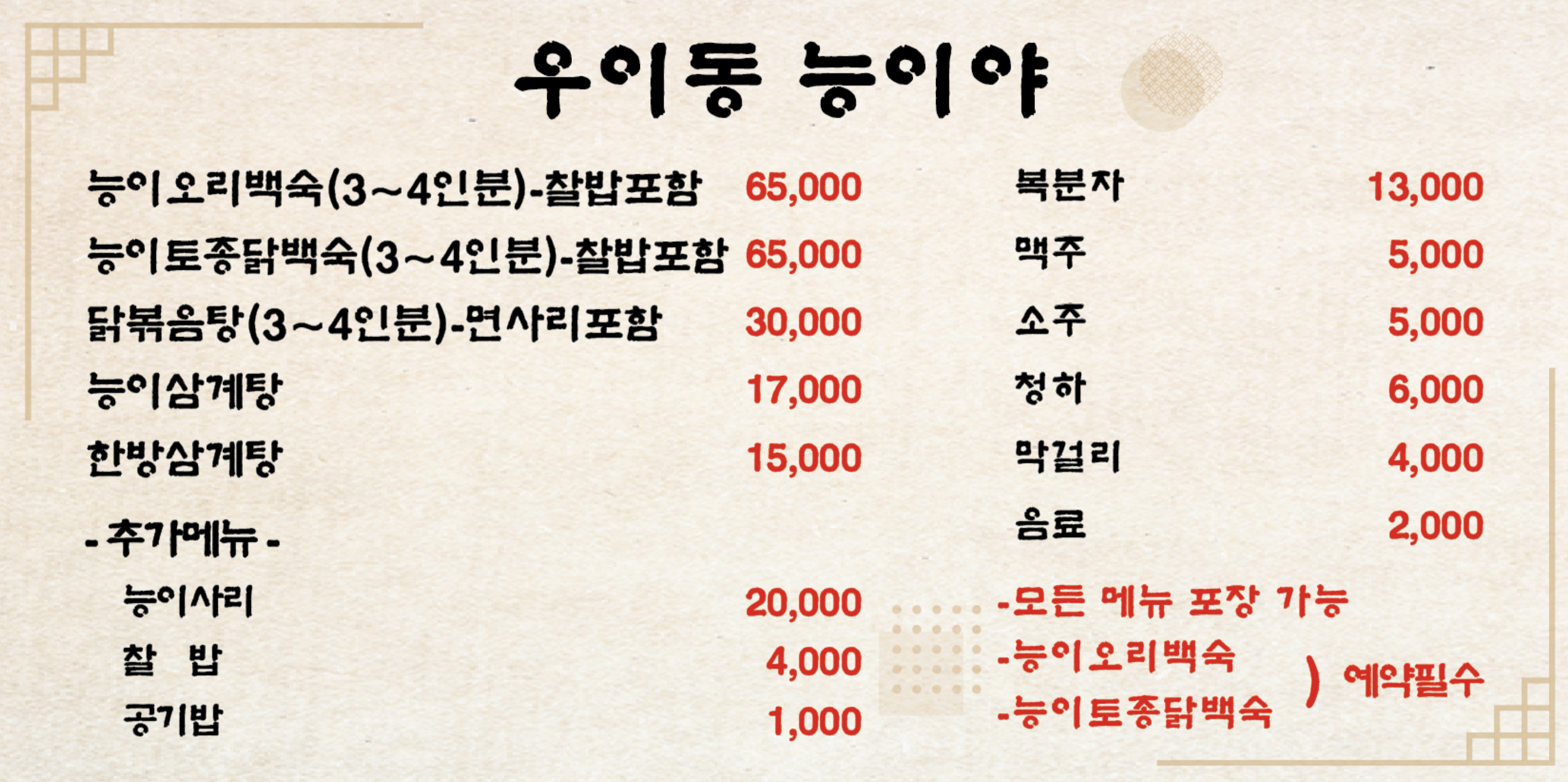 요약 정보 이미지