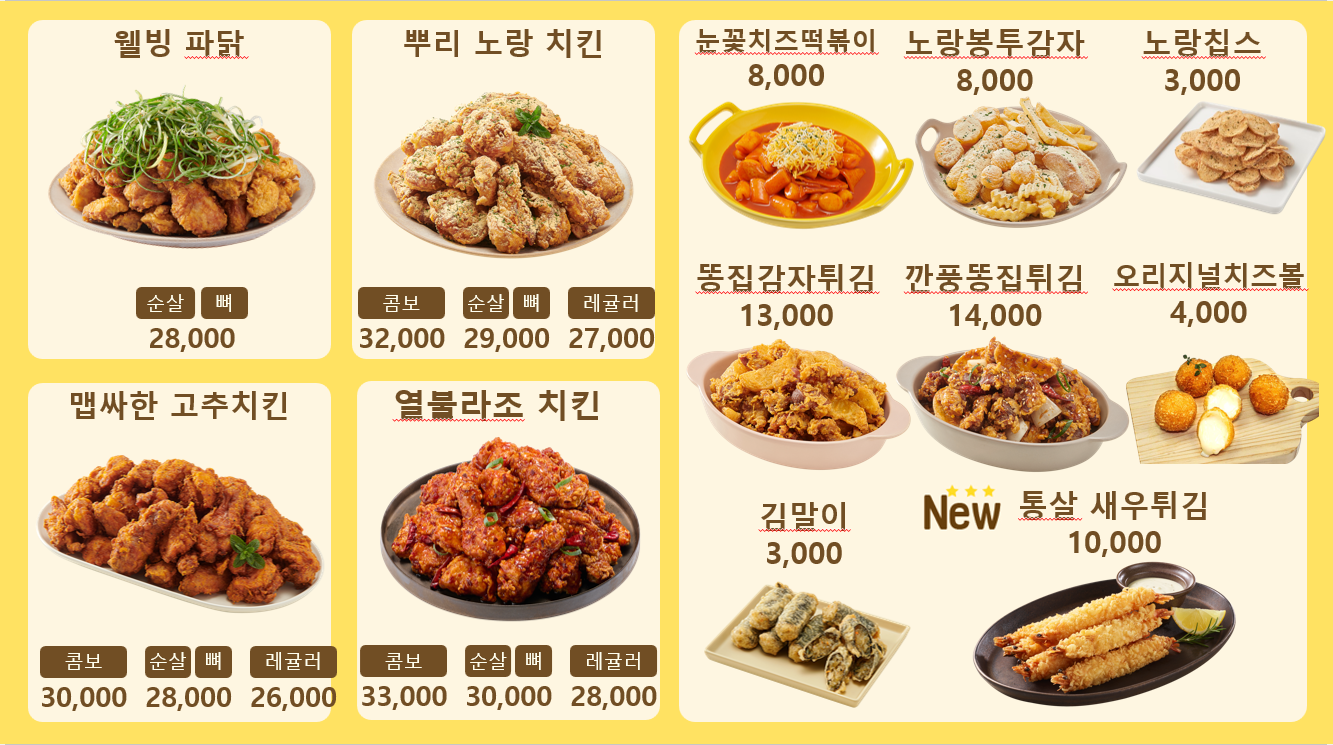 노랑통닭 거제사곡점
