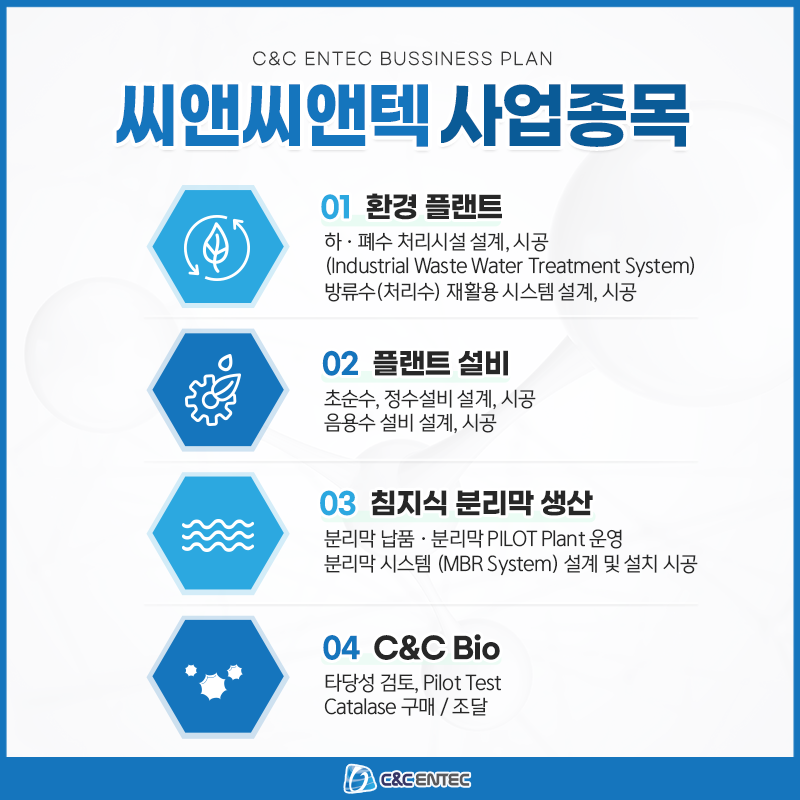 씨앤씨엔텍
