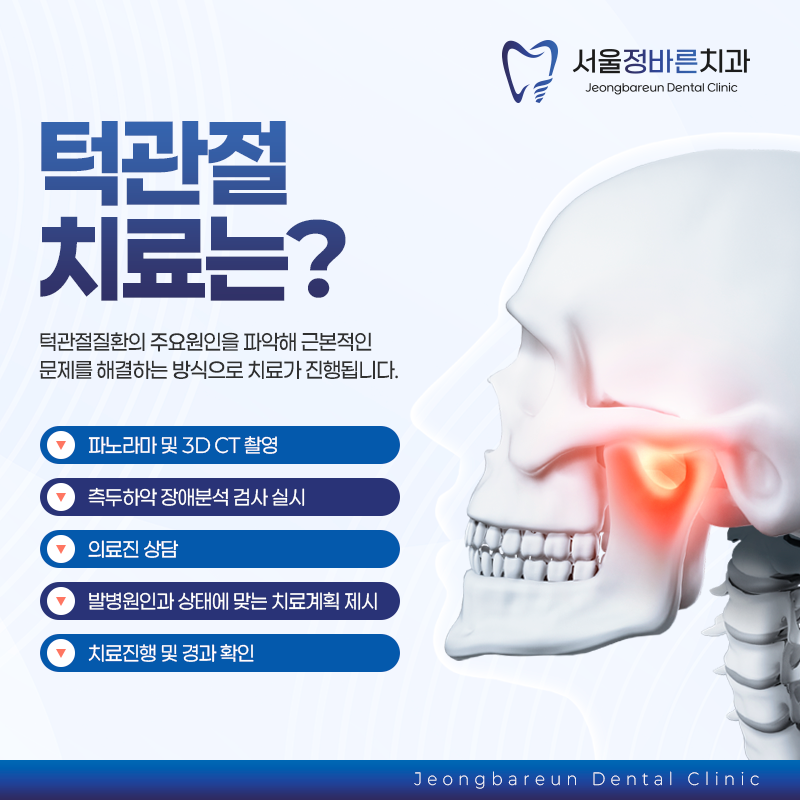 서울정바른치과의원 대표 이미지
