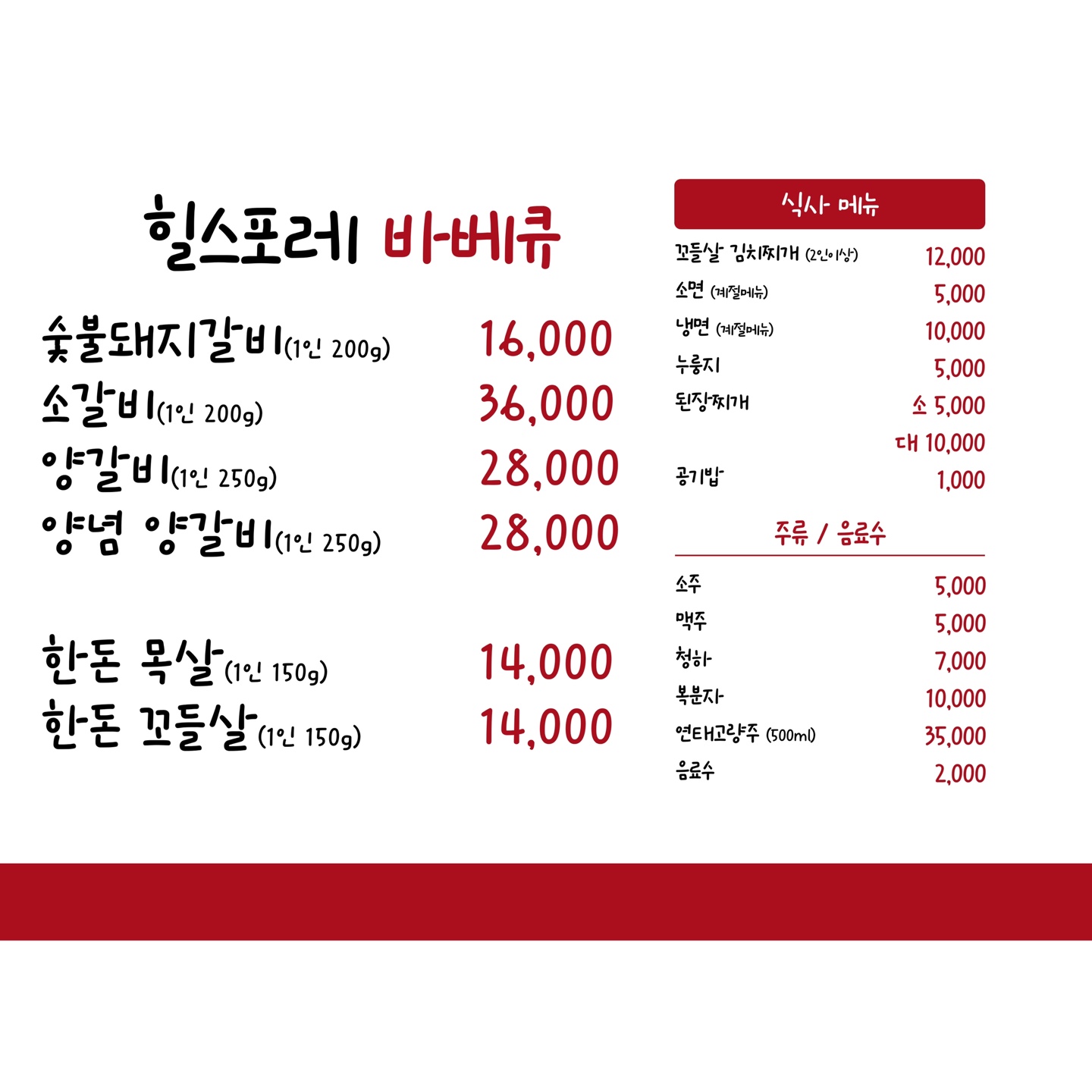 요약 정보 이미지