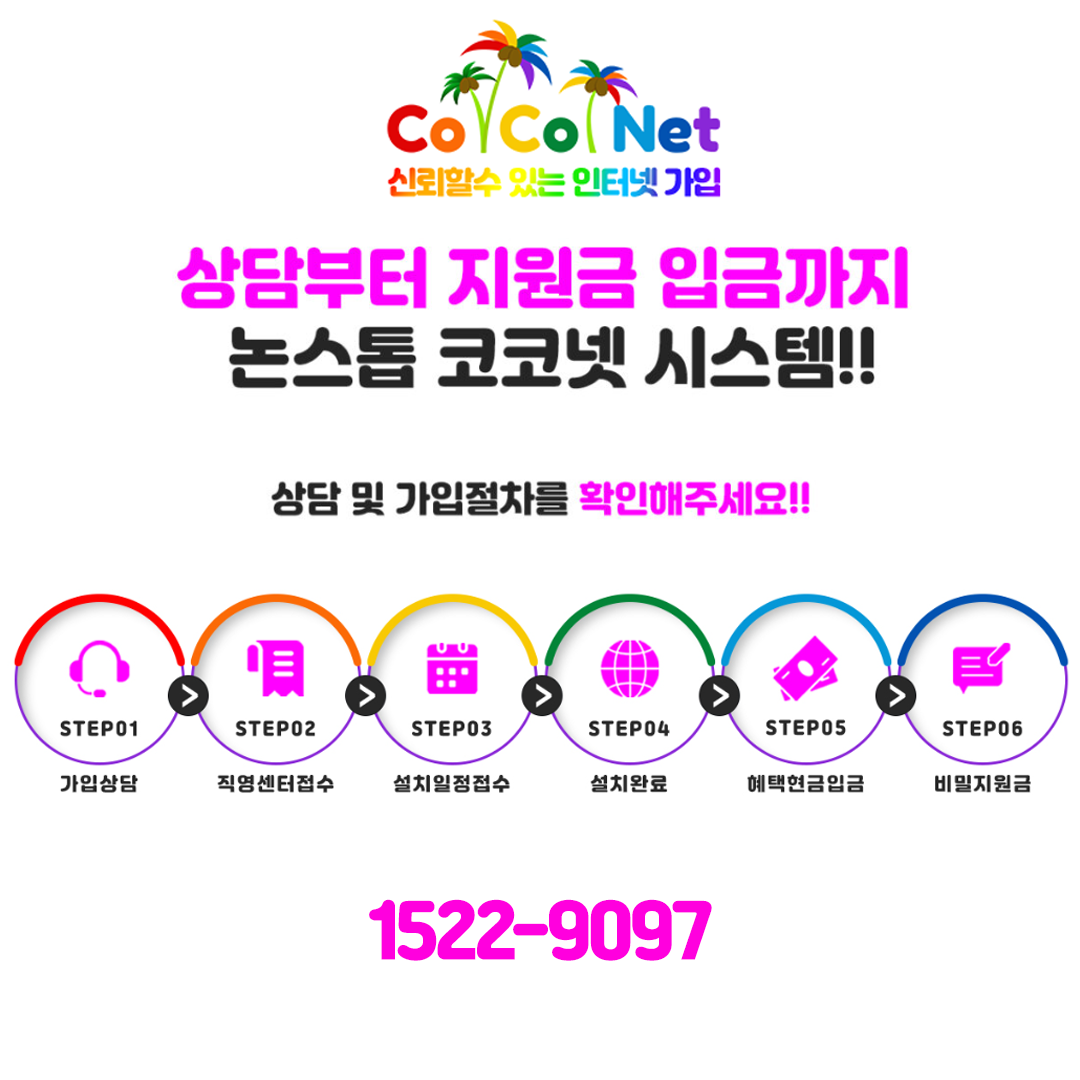 중앙정보통신