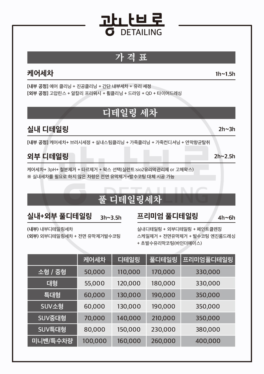 광나브로 디테일링