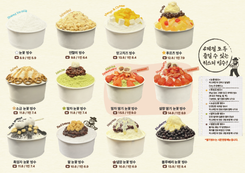 히스피 양산신도시점