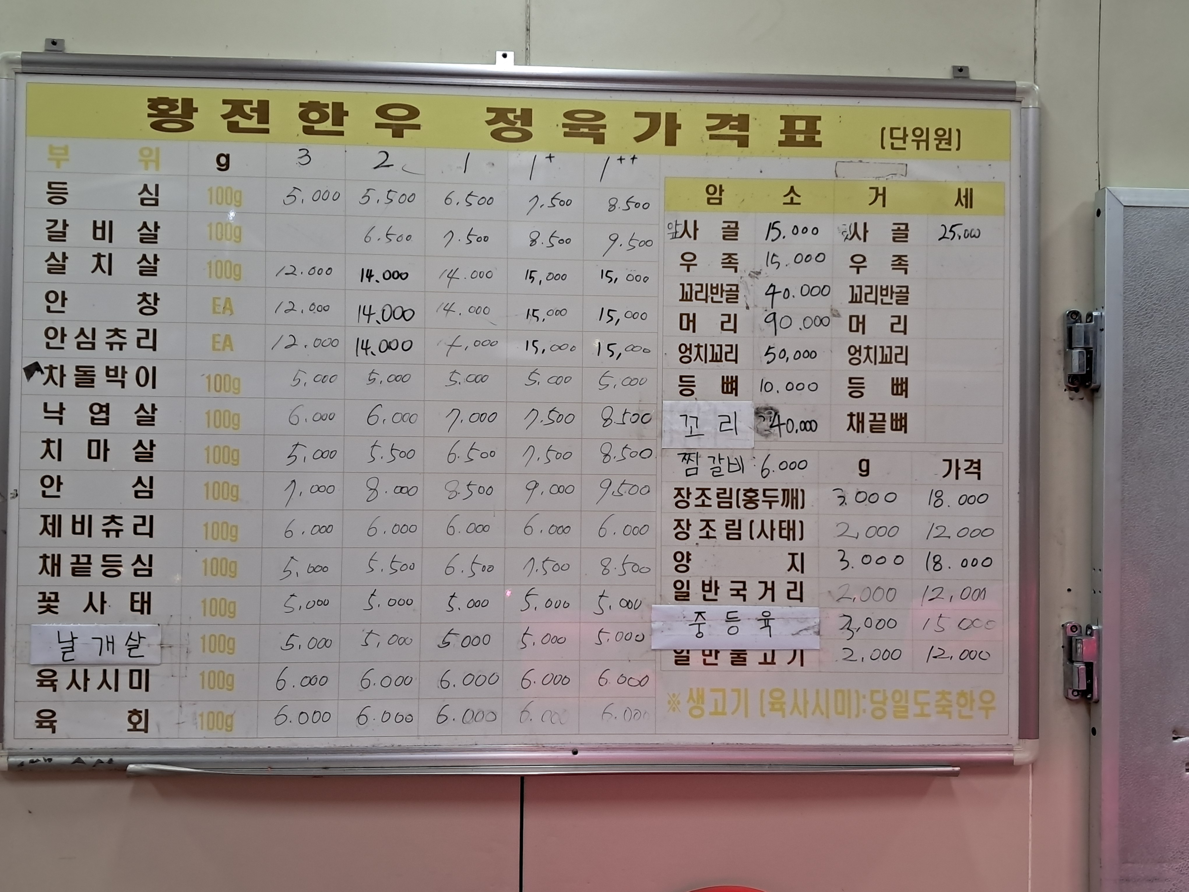 순천황전한우영농조합법인