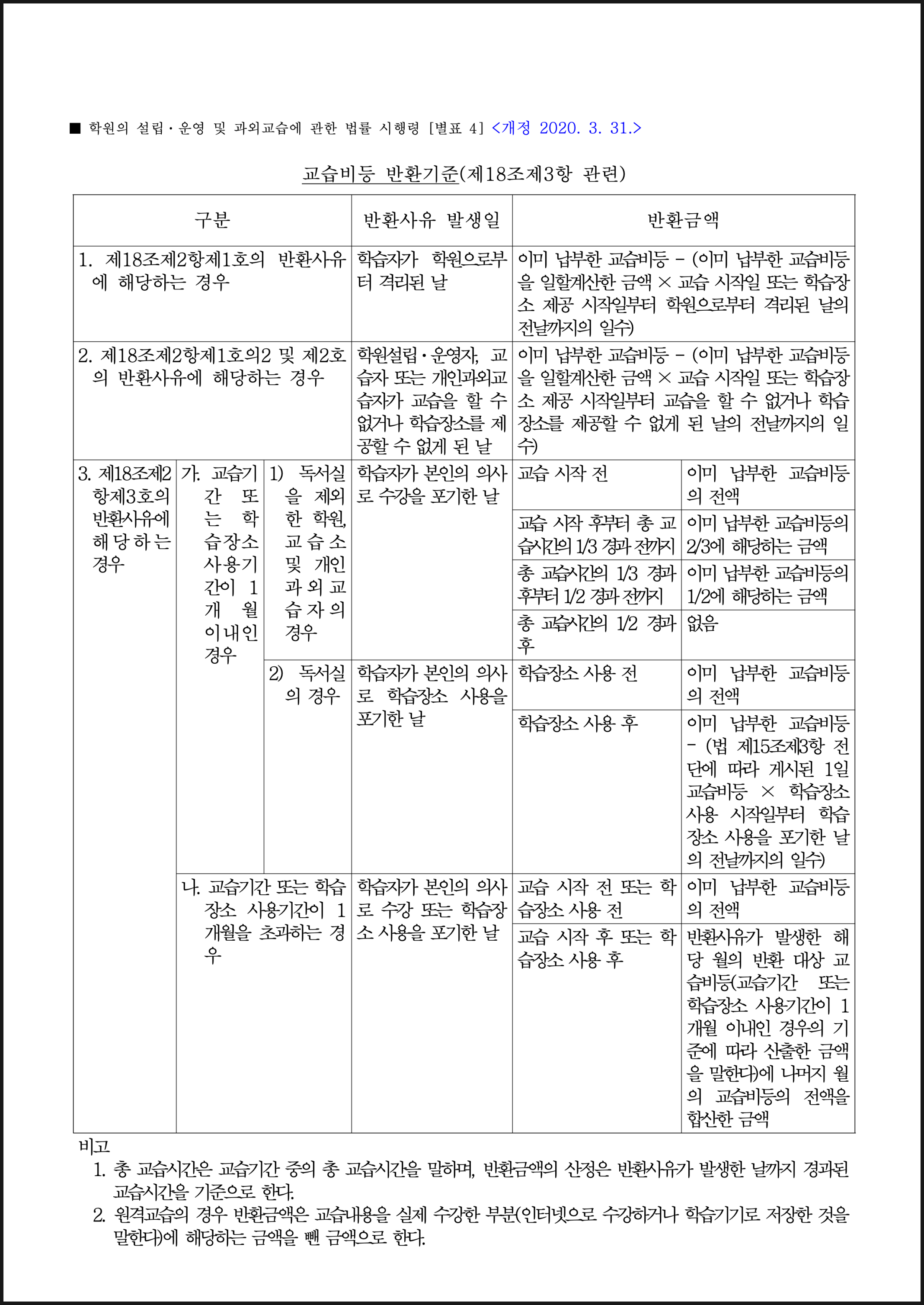 탑킴입시컨설팅진학지도교습소