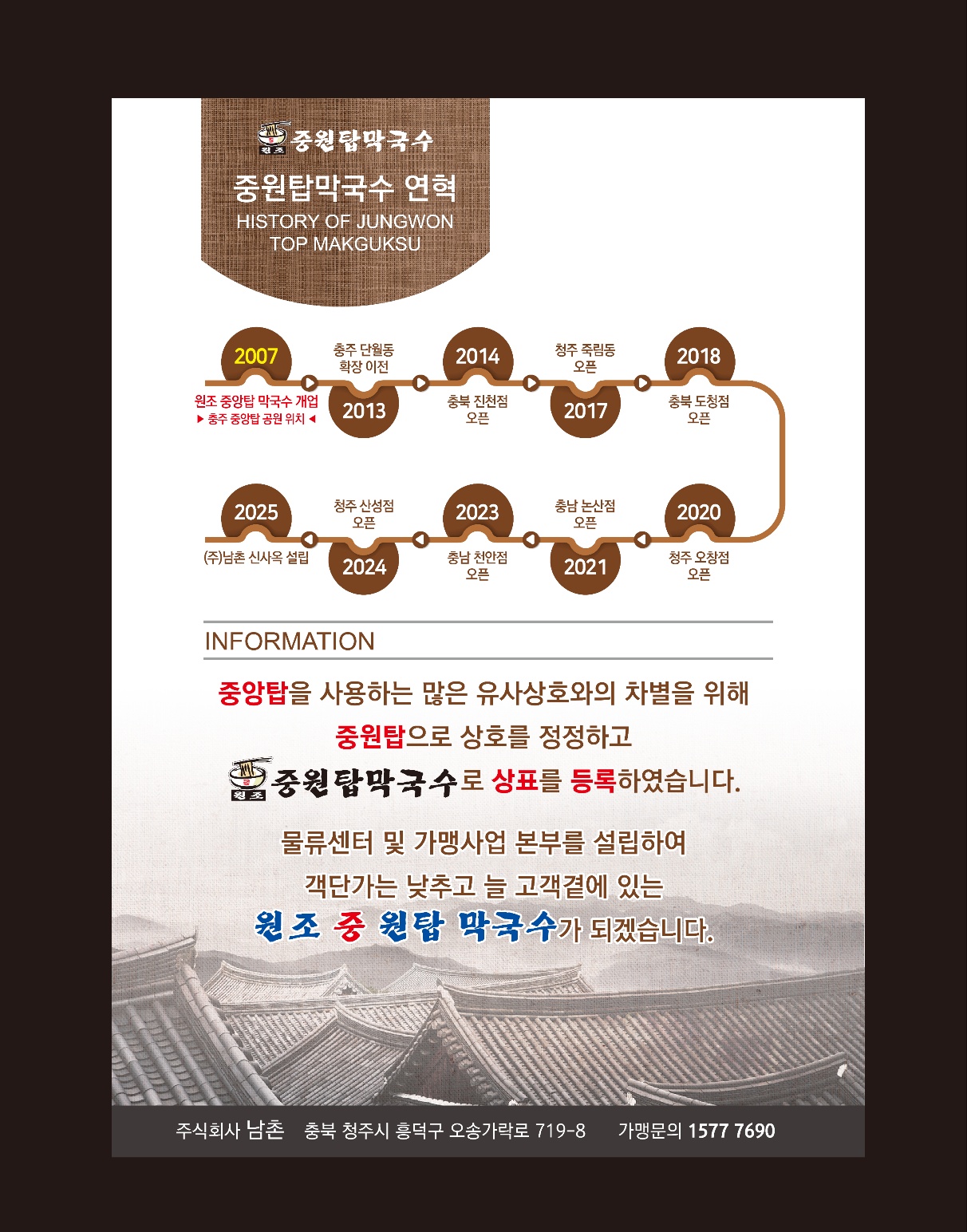 원조중원탑막국수 본점 설명사진
