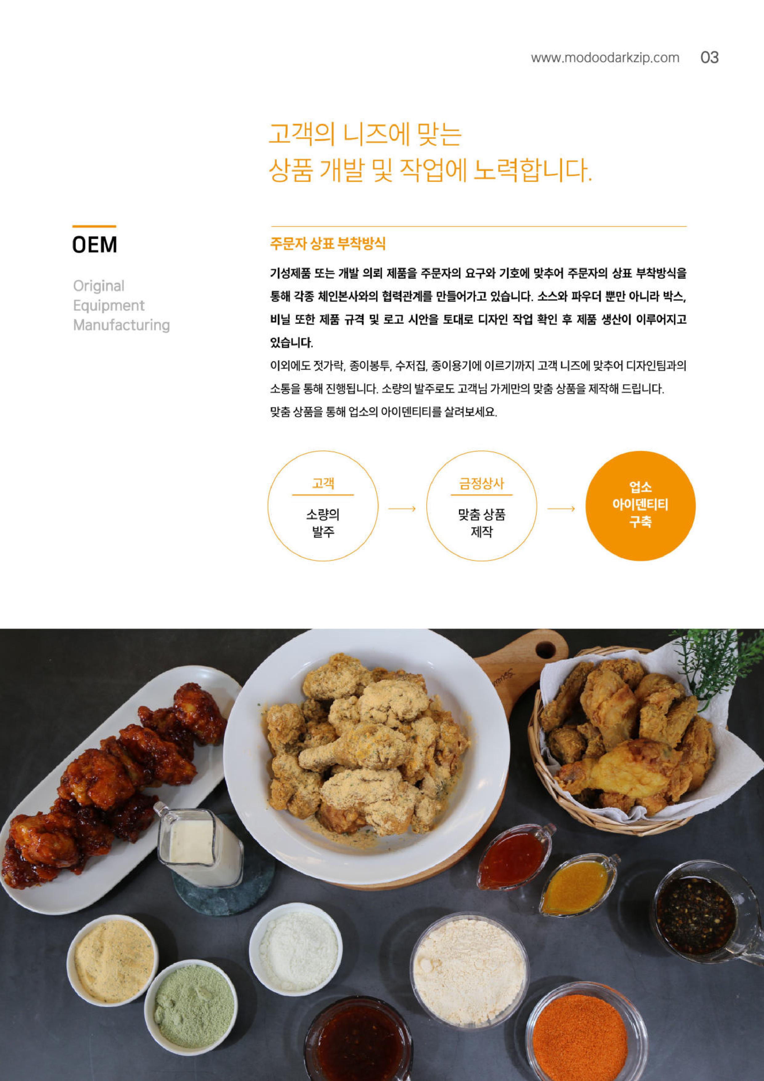 금정상사