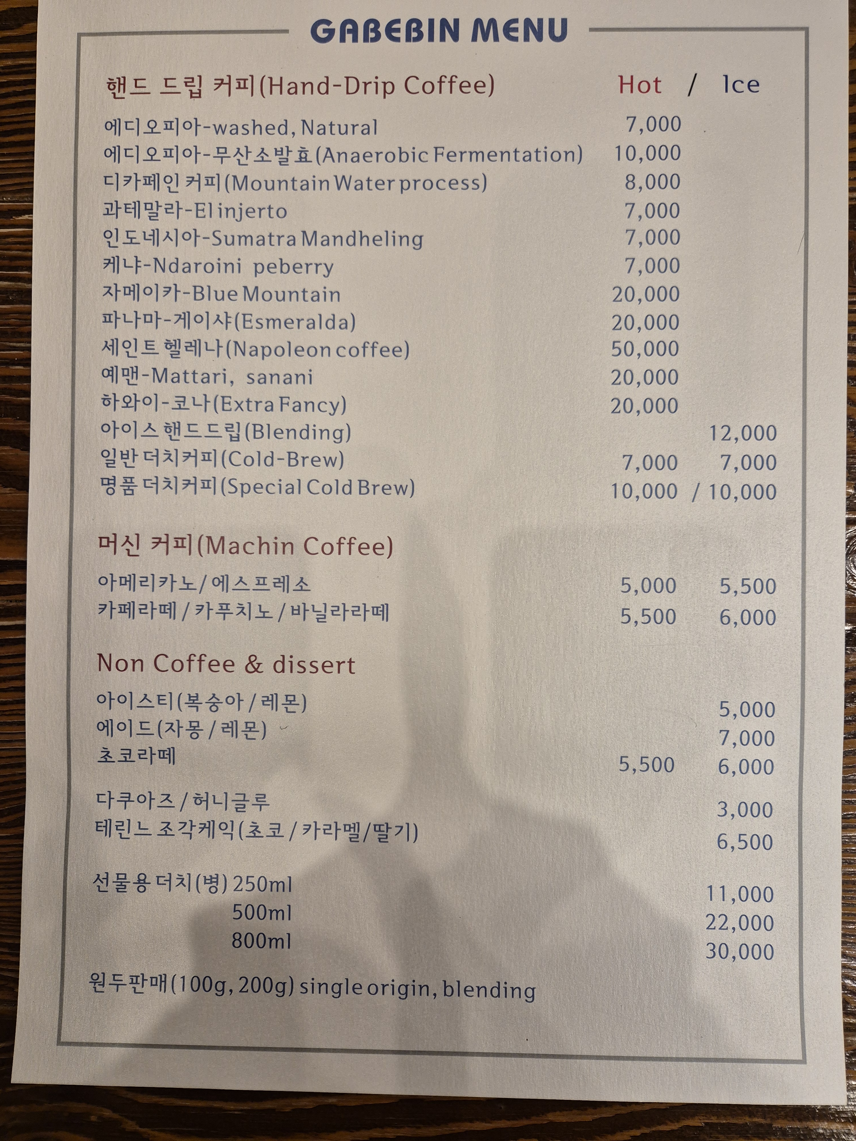 가배빈