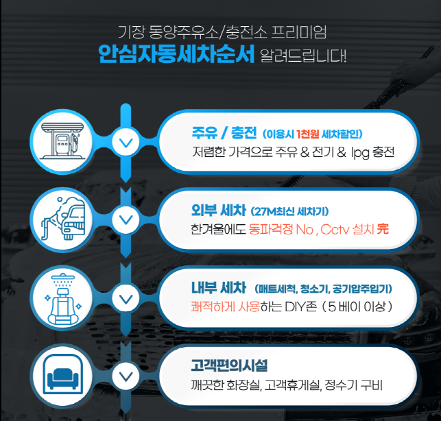 HD현대오일뱅크 동양셀프주유소