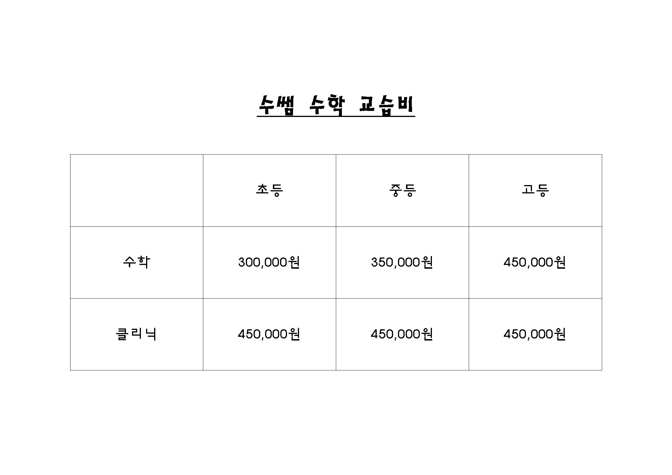 수쌤수학학원