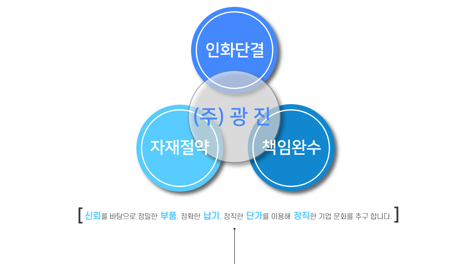 광진