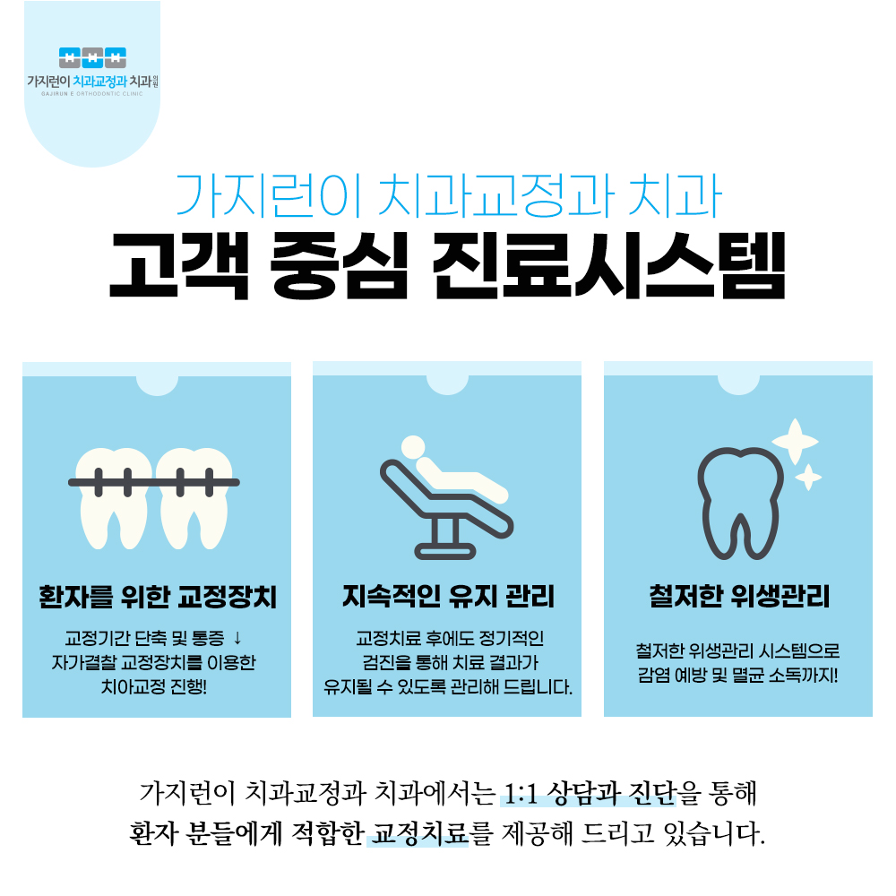 가지런이치과 교정과 치과의원 대표 이미지