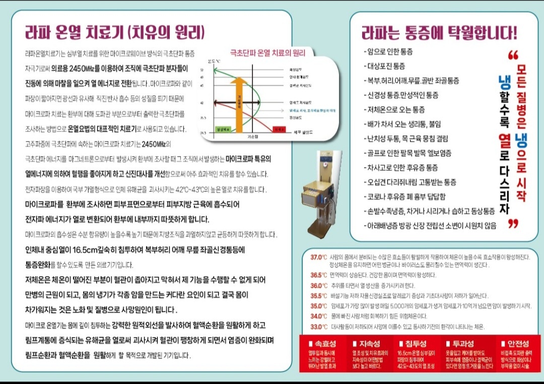 명품바디체형관리