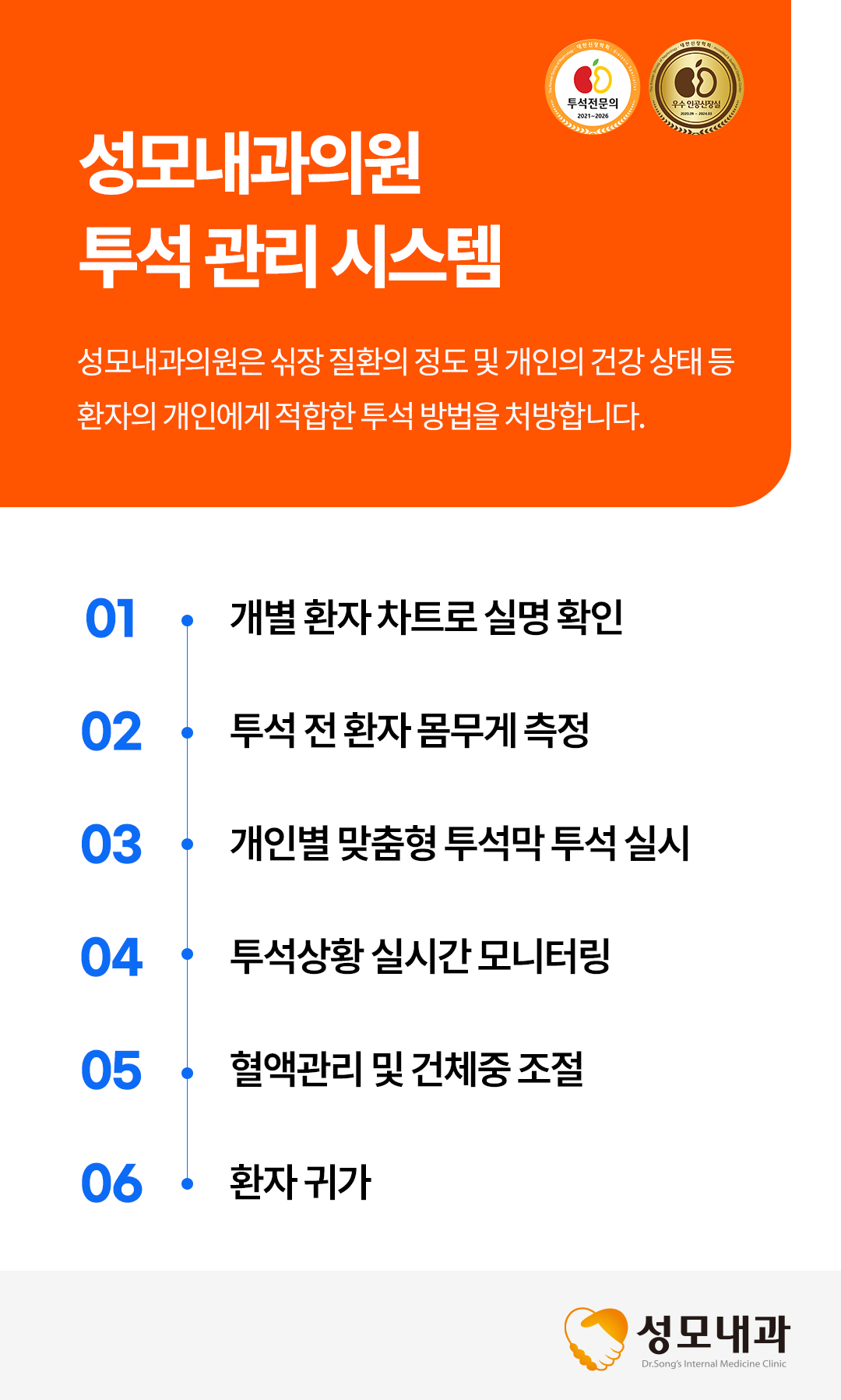 성모내과의원