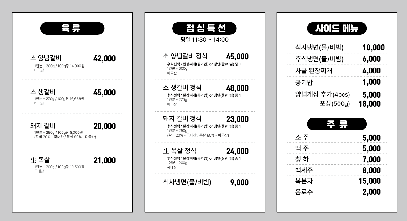 요약 정보 이미지