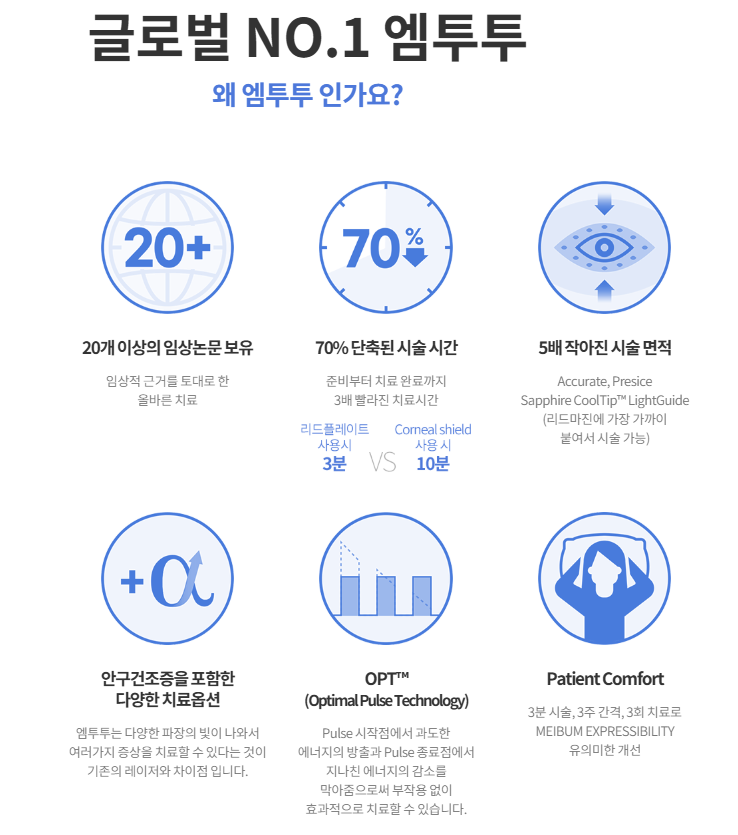 아이굿안과의원 대표 이미지